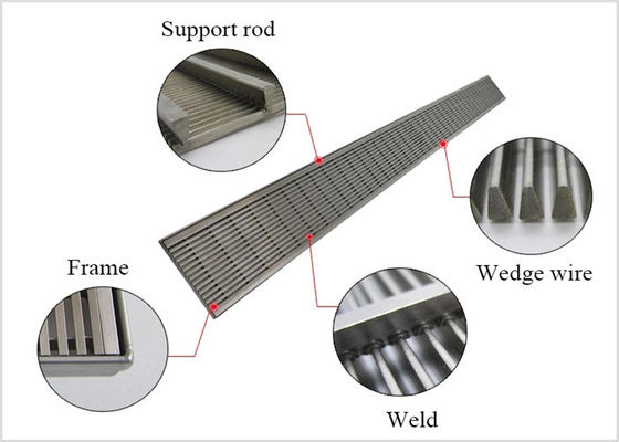 T12mm Stainless Steel Wedge Wire Screen , V Wire Screen Filter Polished